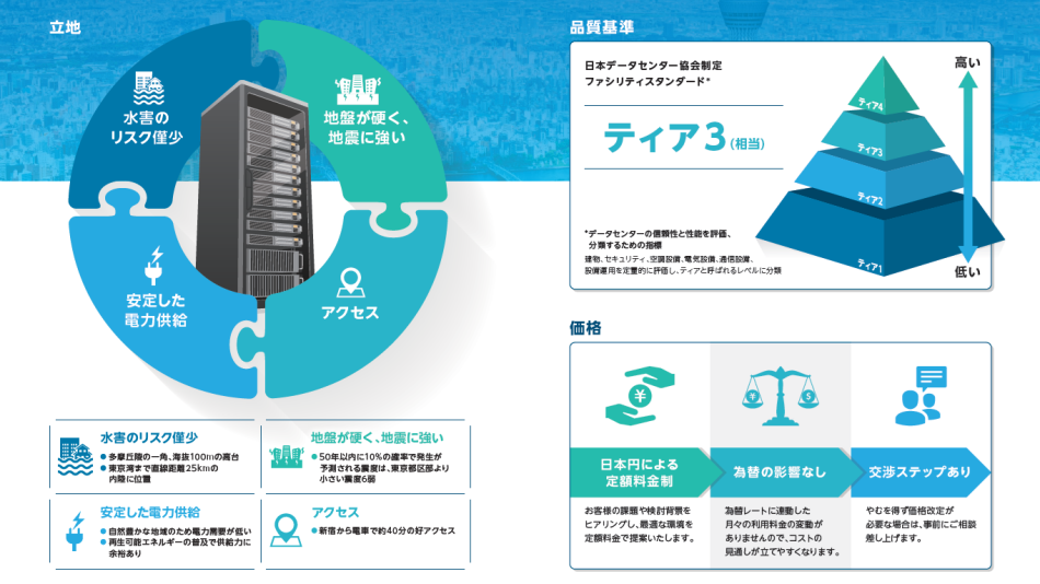 製品詳細-2