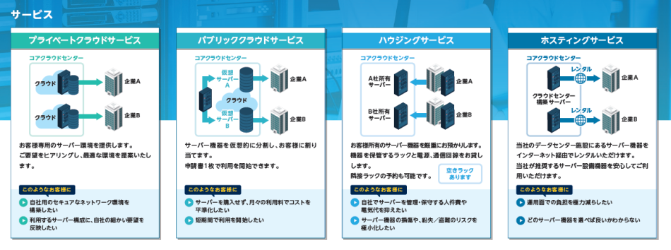 製品詳細-3