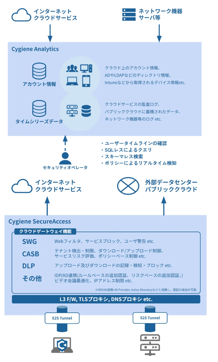 製品詳細-2