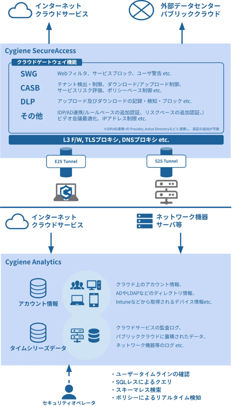 製品詳細-2