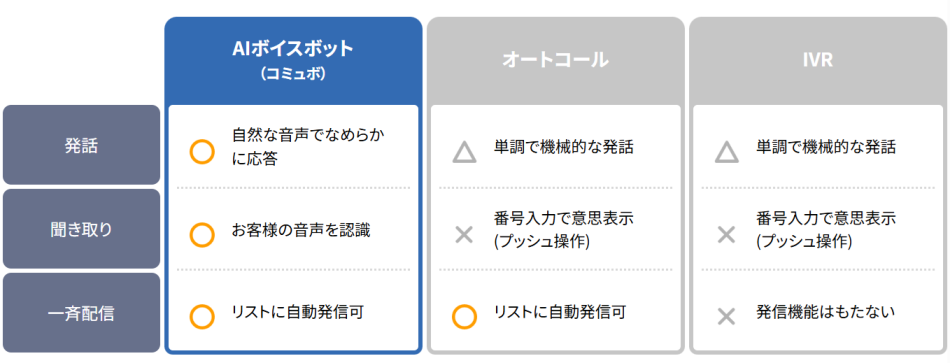 製品詳細-3