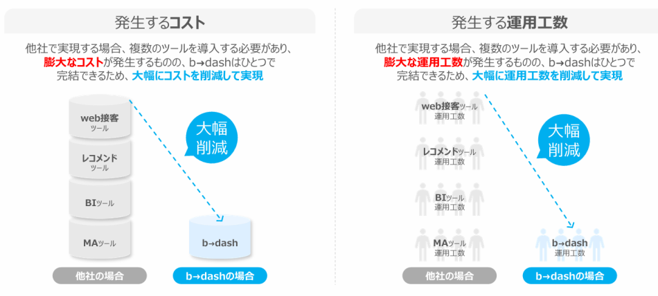 製品詳細-2