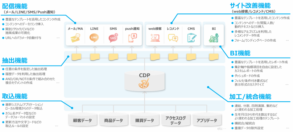 製品詳細-3