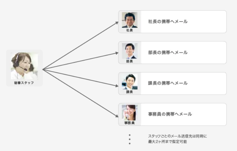 製品詳細-1