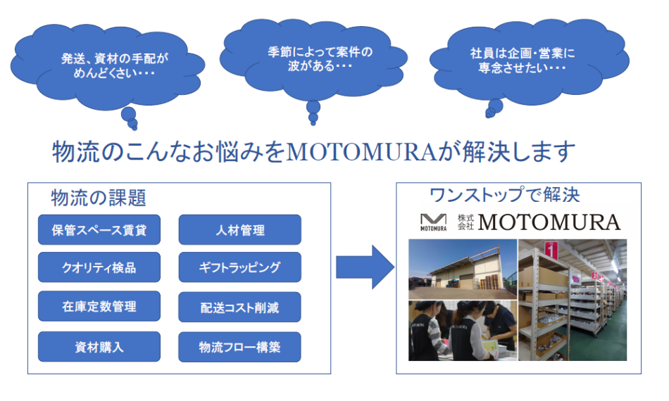 製品詳細-2