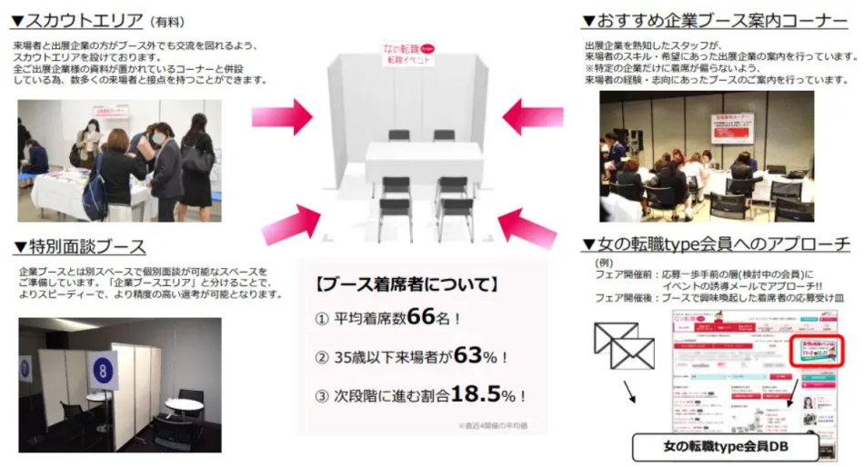 製品詳細-3