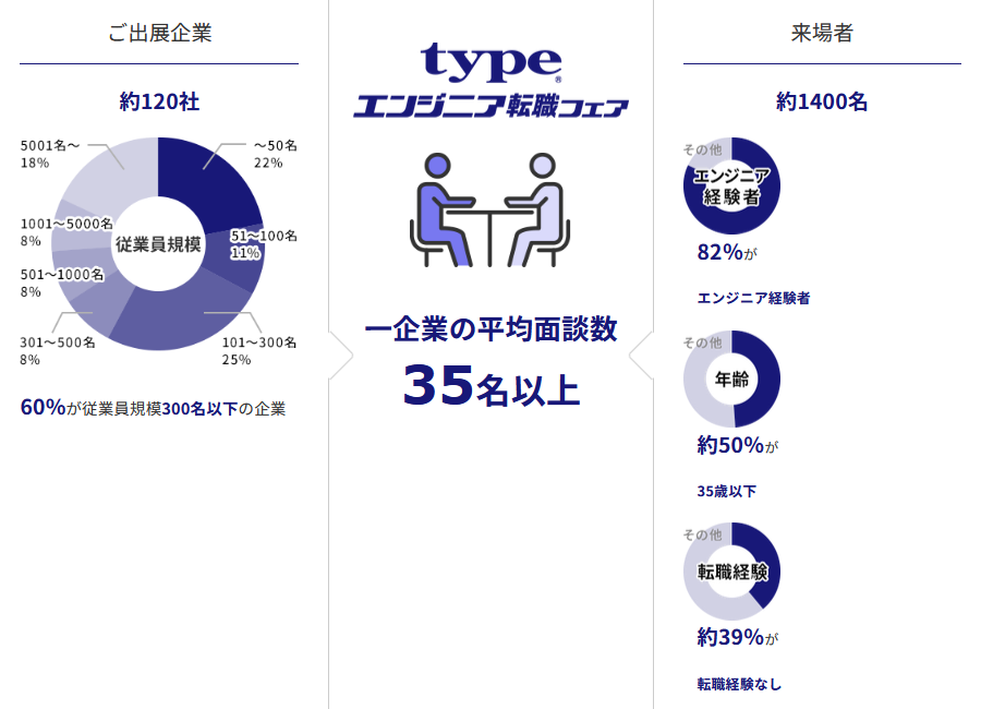 製品詳細-1