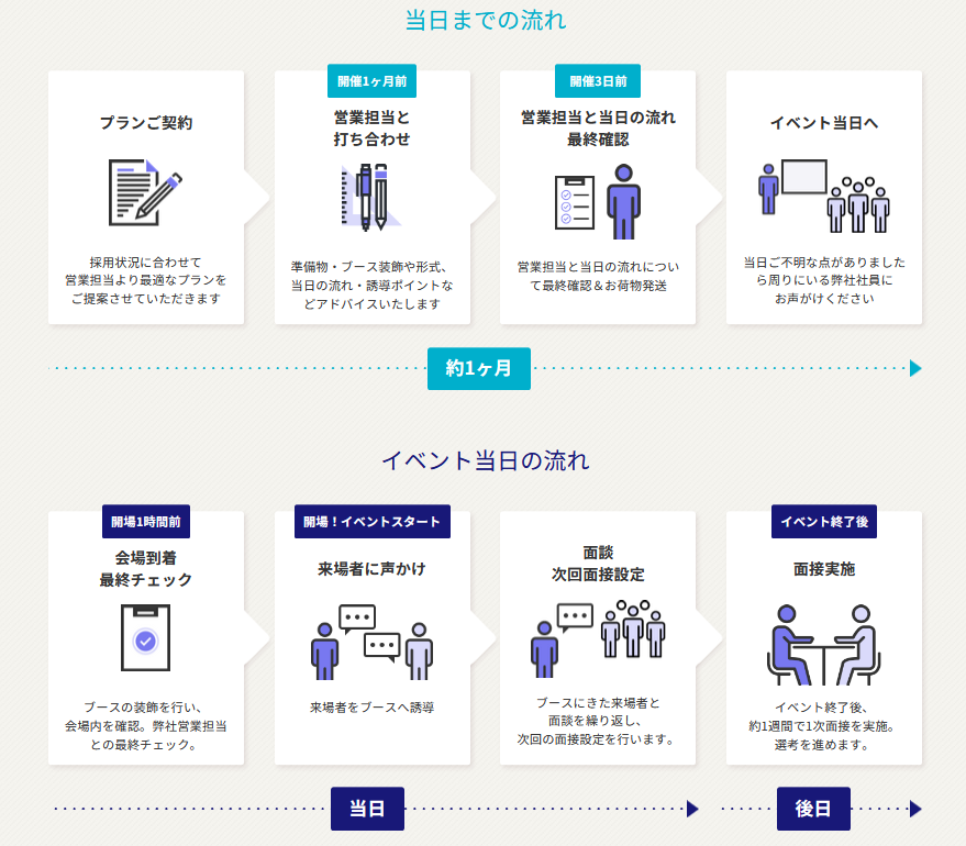 製品詳細-3