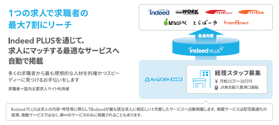 製品詳細-1