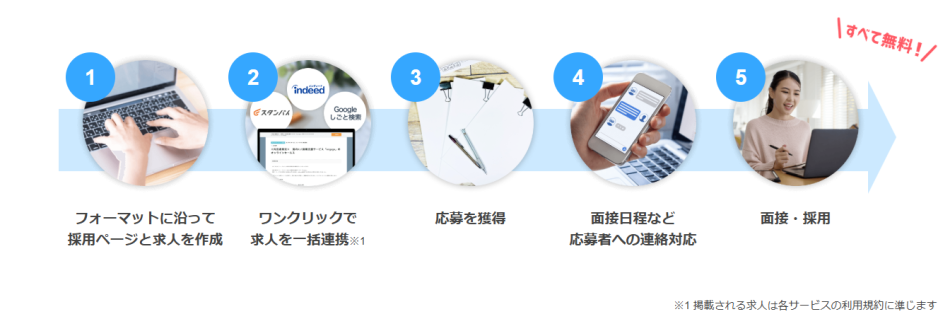 製品詳細-1