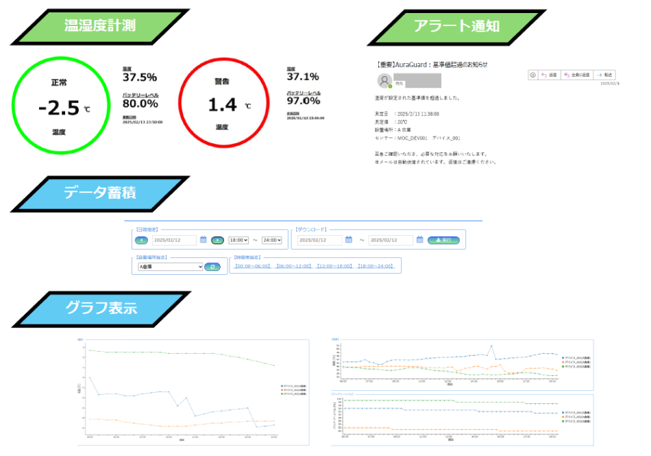 製品詳細-3