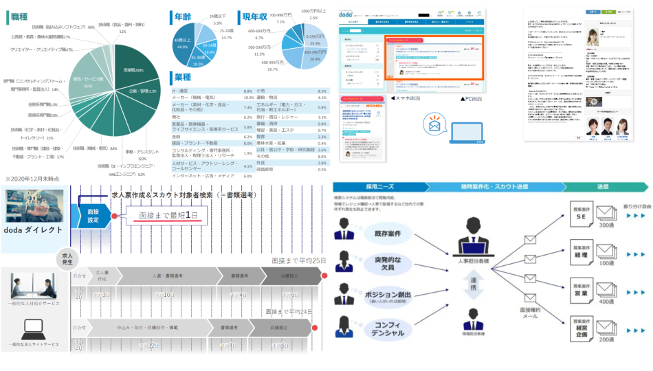 製品詳細-3