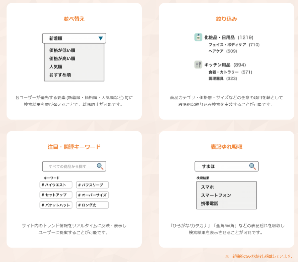 製品詳細-2