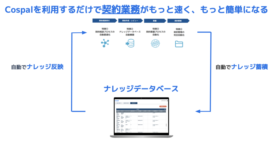 製品詳細-3
