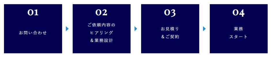 製品詳細-3