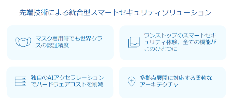 製品詳細-2
