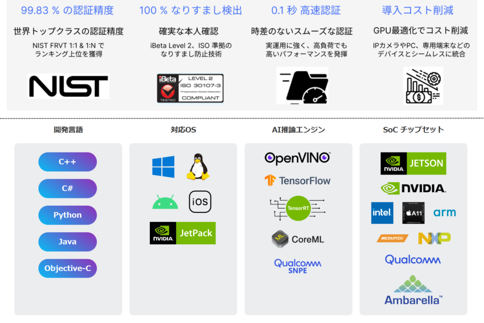 製品詳細-3