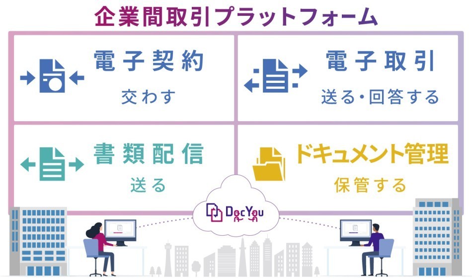 製品詳細-1