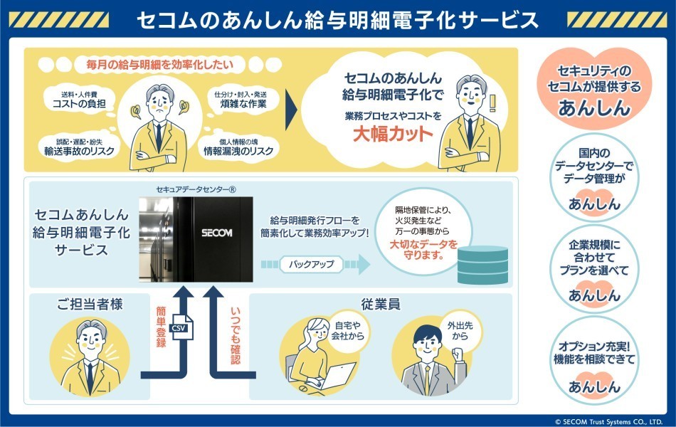 製品詳細-1