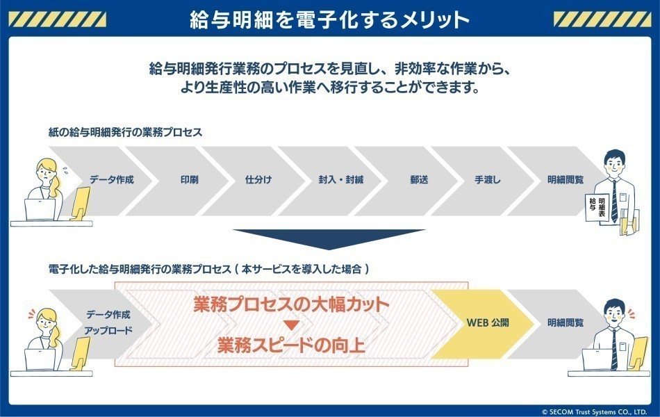 製品詳細-3