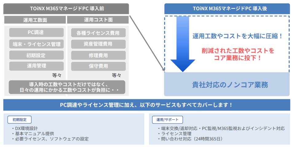 製品詳細-1
