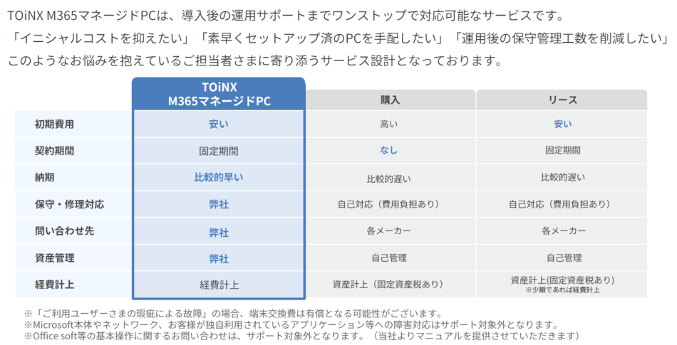製品詳細-2