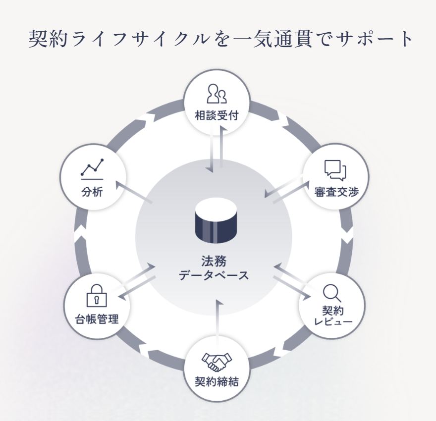 製品詳細-1