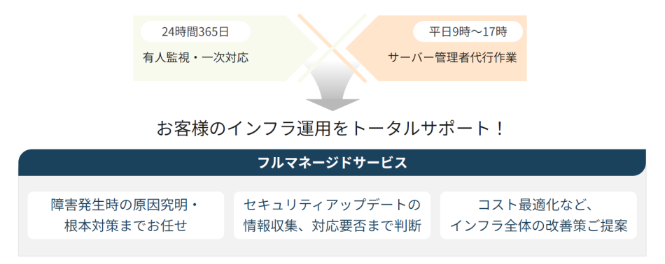 製品詳細-1
