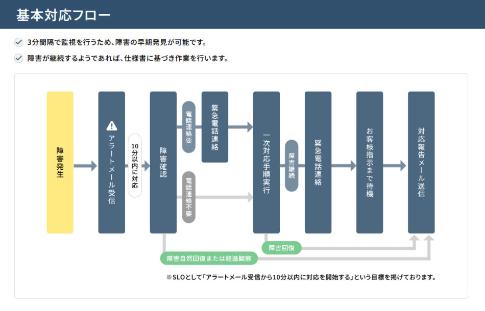 製品詳細-3