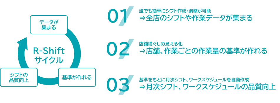 製品詳細-2