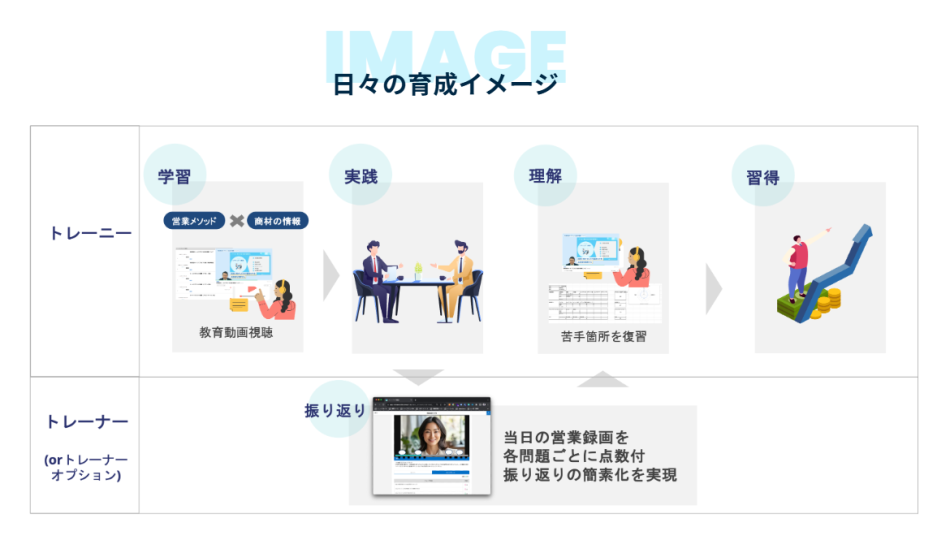製品詳細-2