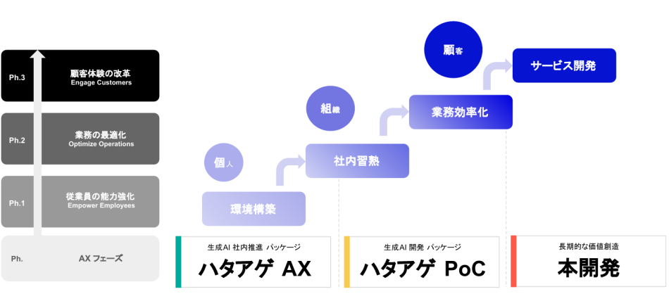 製品詳細-1