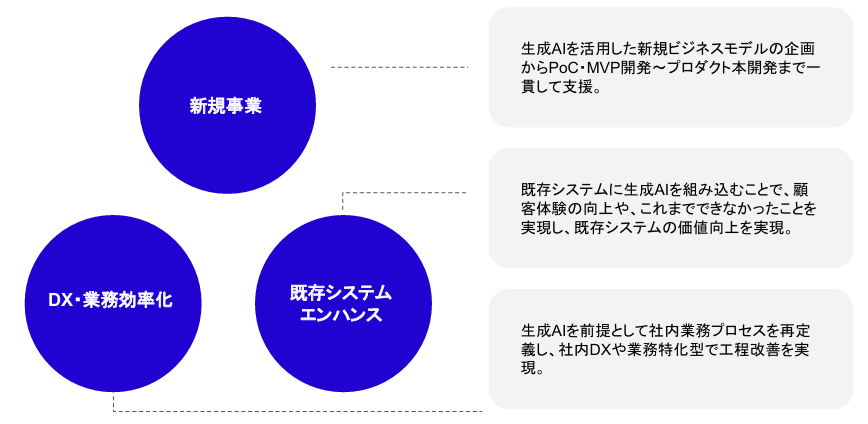 製品詳細-2
