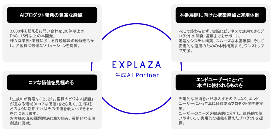 製品詳細-3
