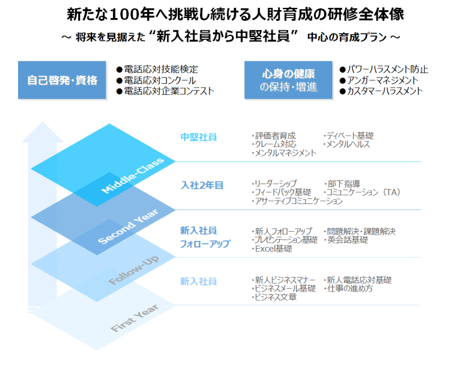 製品詳細-3