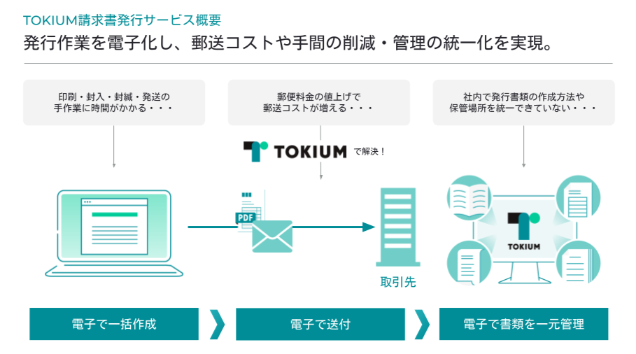 製品詳細-1