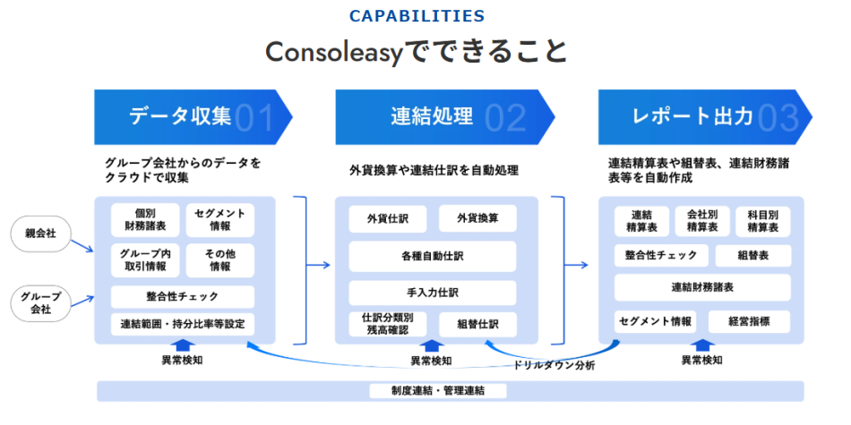製品詳細-2
