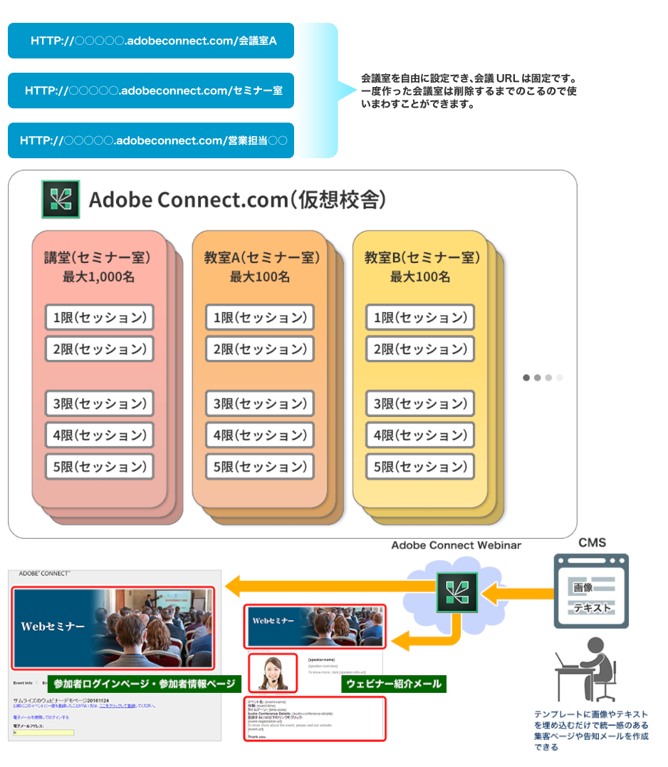 製品詳細-3