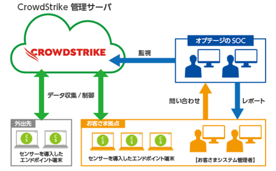 製品詳細-1