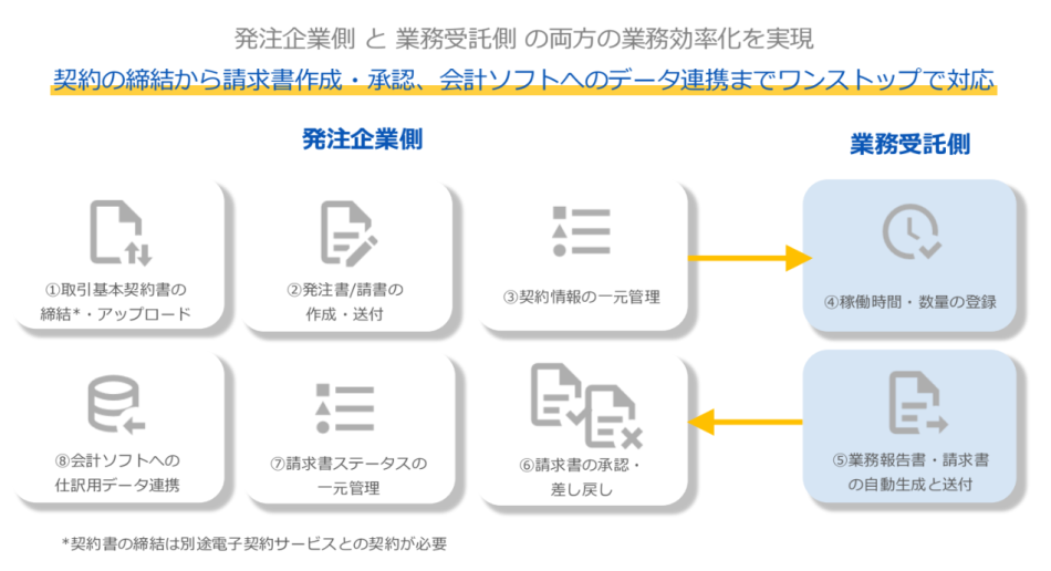 製品詳細-1