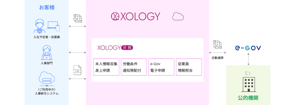 製品詳細-1