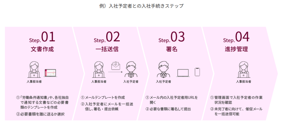 製品詳細-2