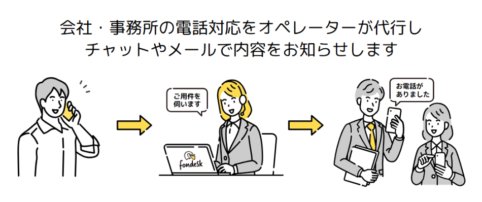製品詳細-1