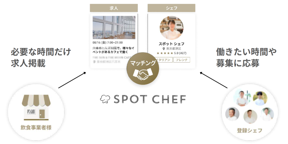製品詳細-1