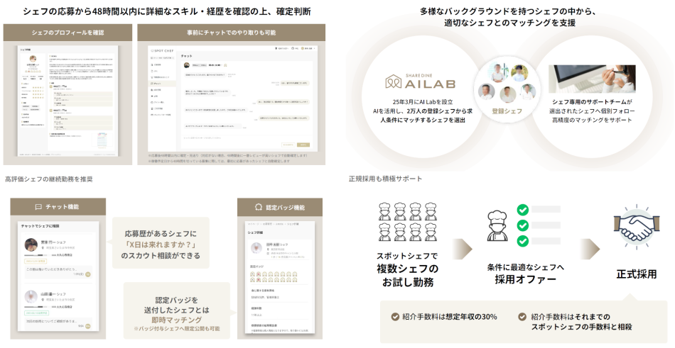 製品詳細-3