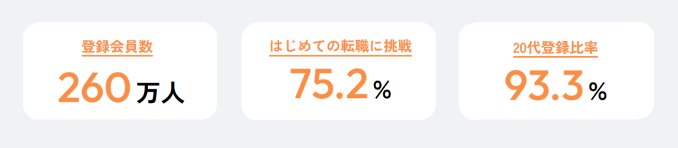 製品詳細-1
