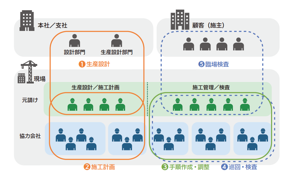 製品詳細-1