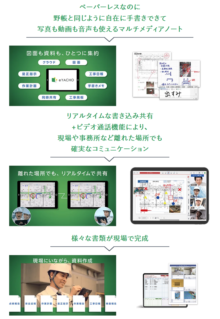 製品詳細-2