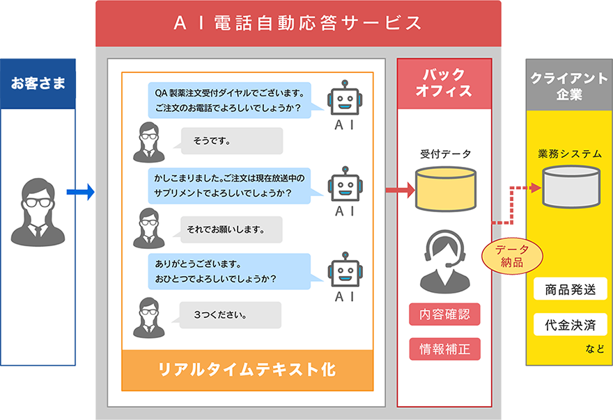 製品詳細-2