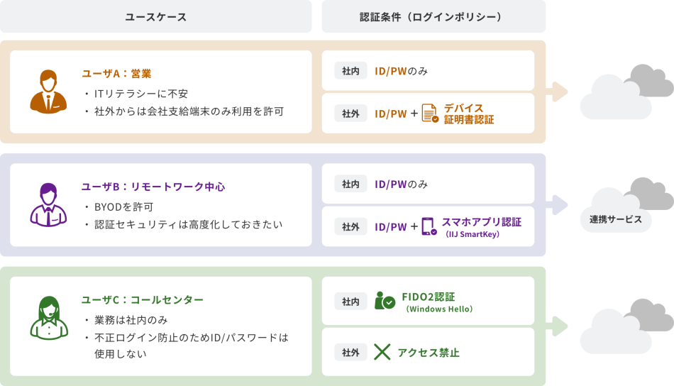 製品詳細-3